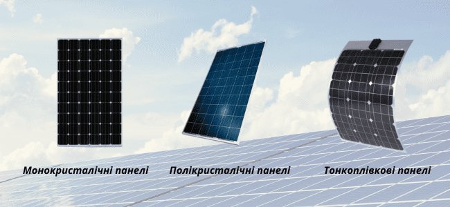 Види сонячних панелей: Особливості, переваги та недоліки 2 Сонячні панелі види
